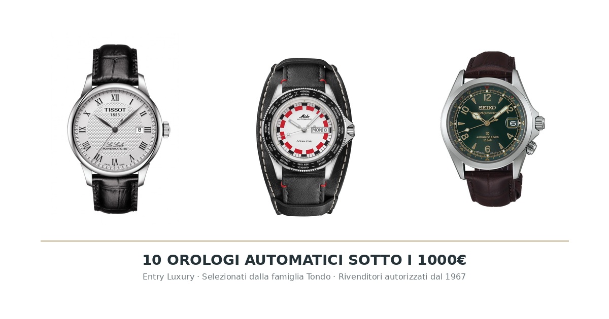 Migliori orologi automatici sotto i 1000€ 2026: top 10